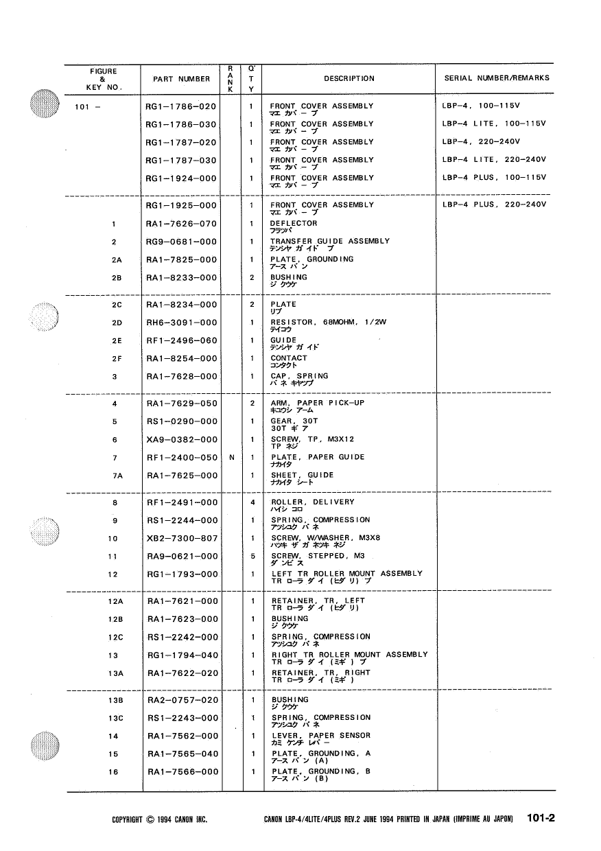 Canon imageCLASS LBP-4 4i Parts Catalog Manual-2